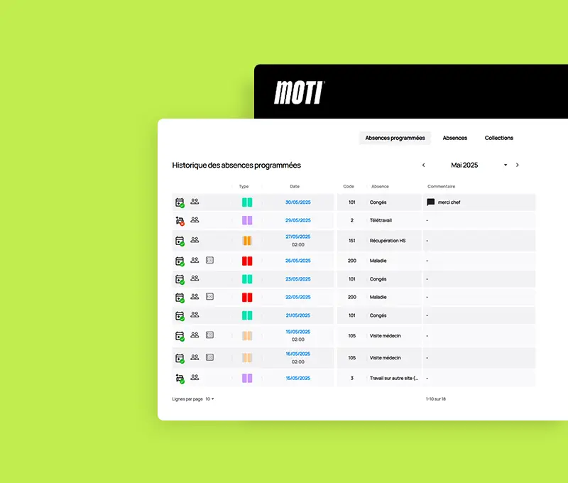 écran absences Moti®