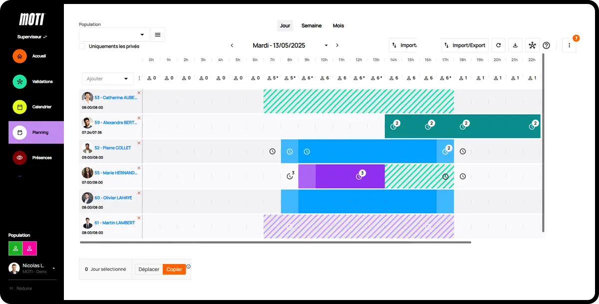 Logiciel Moti® - planning